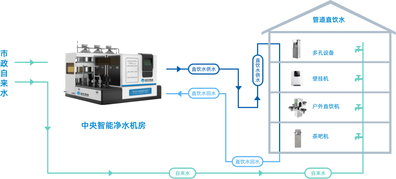 J9集团国际站【中国区】官方网站
