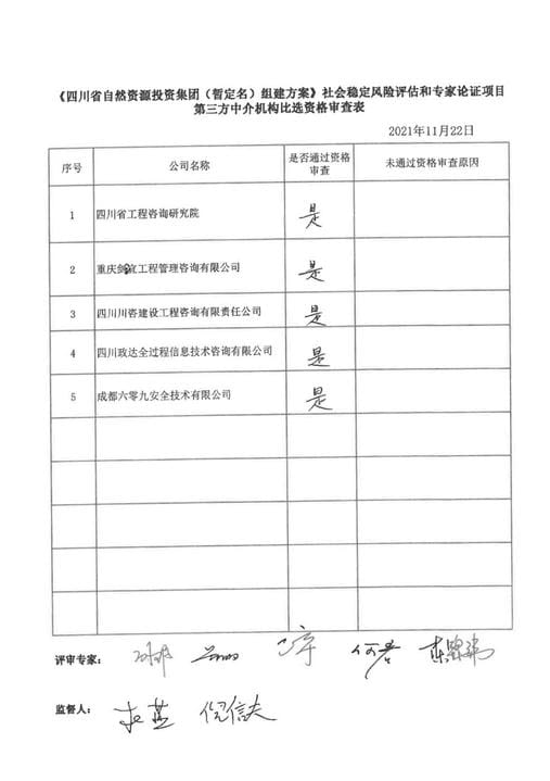 腾龙国际平台(中国区) - 官方网站