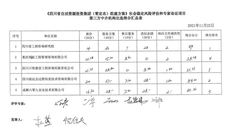 腾龙国际平台(中国区) - 官方网站