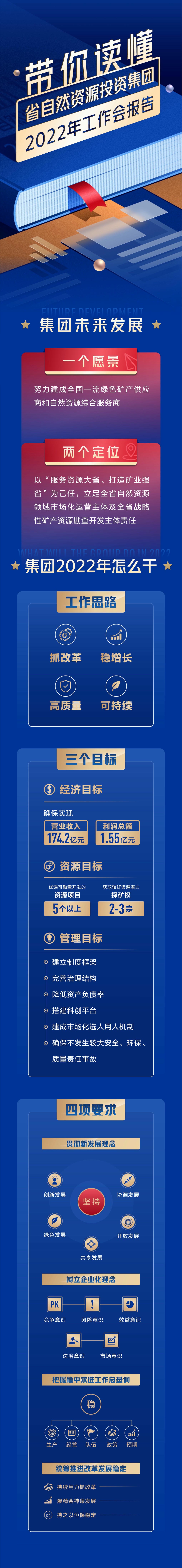 腾龙国际平台(中国区) - 官方网站