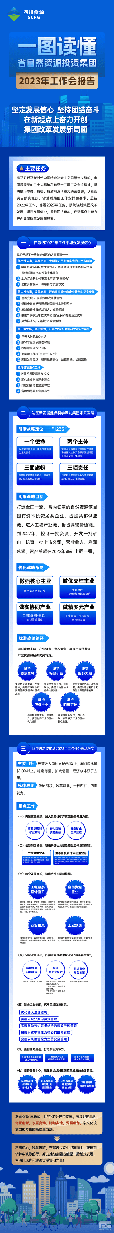 腾龙国际平台(中国区) - 官方网站