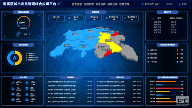腾龙国际平台(中国区) - 官方网站