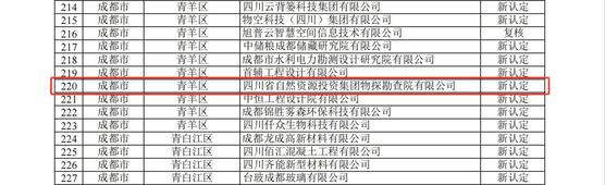 腾龙国际平台(中国区) - 官方网站