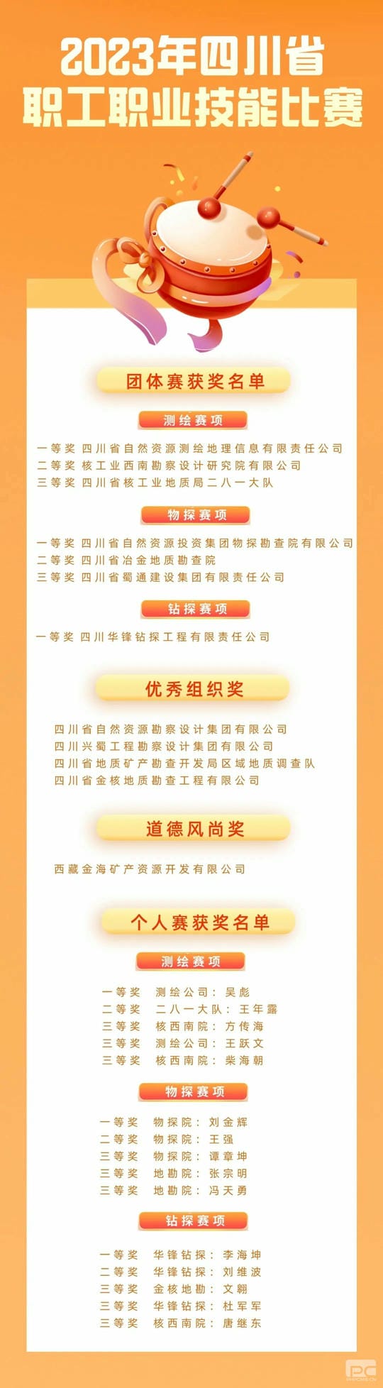 腾龙国际平台(中国区) - 官方网站