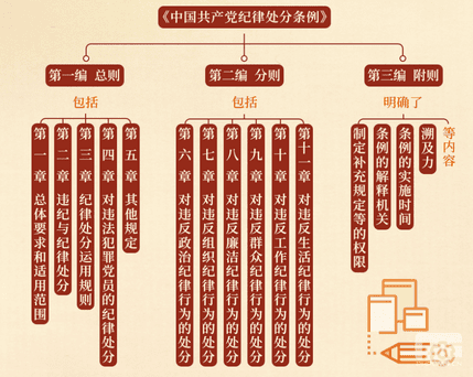 腾龙国际平台(中国区) - 官方网站