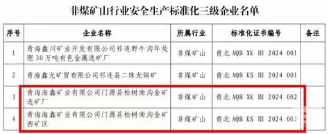 腾龙国际平台(中国区) - 官方网站