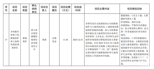 腾龙国际平台(中国区) - 官方网站