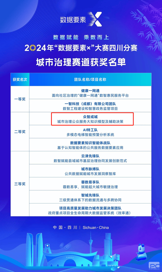 腾龙国际平台(中国区) - 官方网站