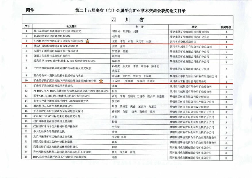 腾龙国际平台(中国区) - 官方网站